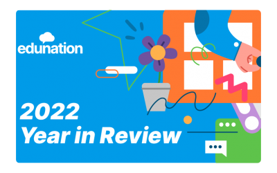 2022 – Year in Review